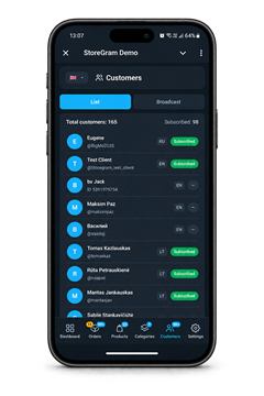 The customer list in the manager panel on a phone: names, languages and who is subscribed.